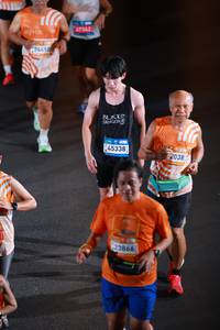 BIB: 24492, 47342, 45338, 23866, 2038
                            <button type="button" onclick="openModal(23137418)" class="btn btn-primary btn-sm float-right btn-popup" data-toggle="modal" data-target=".modal-high-quality">
                        <i class="fas fa-shopping-cart"></i> Add to Cart
                    </button>
                                            <button type="button" onclick="isThisMe(23137418, true)" class="btn btn-success btn-sm float-right btn-popup btn-isme hidden" data-toggle="tooltip" data-placement="bottom" title="นี่คือรูปของคุณใช่ไหม คลิกที่นี่เพื่อเอาเข้าอัลบั้ม">
                        <i class="fas fa-plus"></i> Add to album
                    </button>
                    <button type="button" onclick="isThisMe(23137418, false)" class="btn btn-warning btn-sm float-right btn-popup btn-isnotme hidden">
                        <i class="fas fa-ban"></i> Remove from album
                    </button>